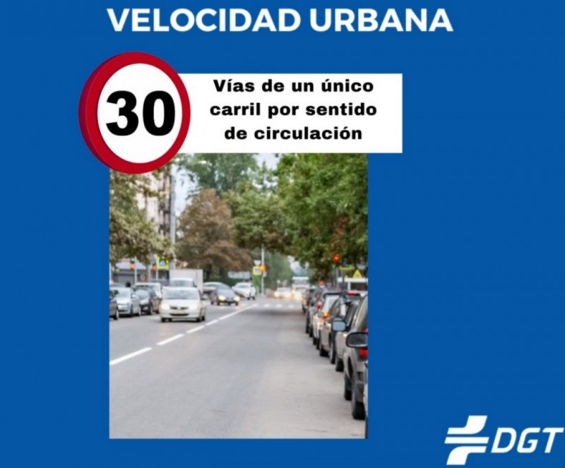 <span style='color:#780948'>ARCHIVED</span> - On May 11 speed limits will change on urban roads across Spain