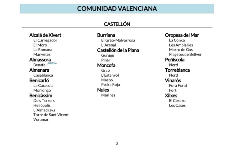 <span style='color:#780948'>ARCHIVED</span> - Alicante province remains national leader with the most coveted Blue Flags in Spain