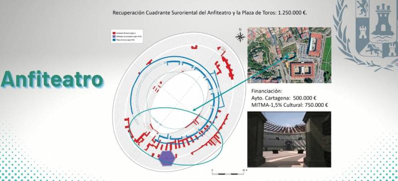 <span style='color:#780948'>ARCHIVED</span> - Cartagena to spend 5.4 million euros on archaeological heritage in 2023