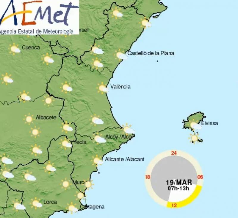 Unusually high temps give way to spring-like conditions: Alicante weather March 16-19