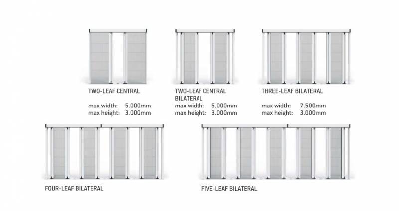 Protect your home from insects this summer with patented pleated blinds from Blinds Casa