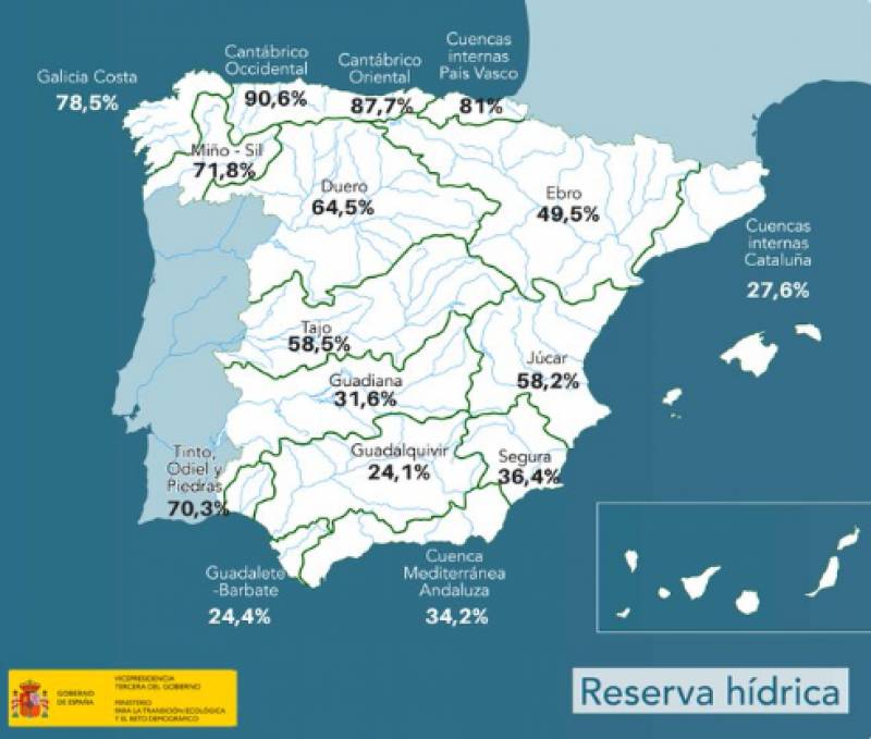 Spanish reservoirs refill following torrential rains