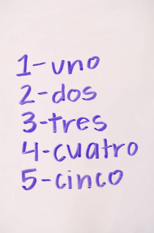Spanish by numbers: Learn how to say 1-100 and speak like a Spaniard