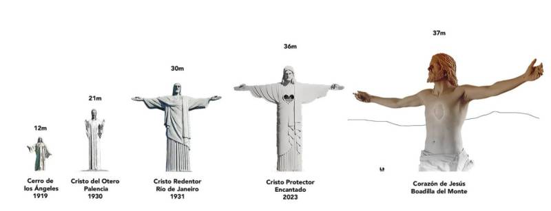 Spanish city starts building world's largest Christ statue