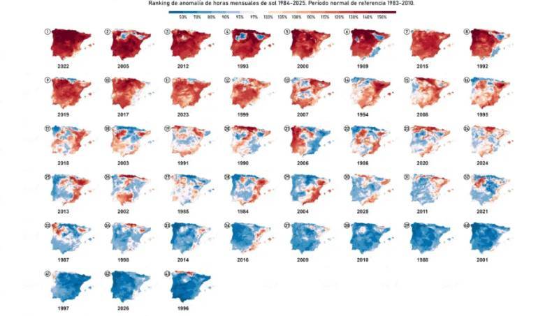 Spanish News Today Editors Roundup Weekly Bulletin Feb 13