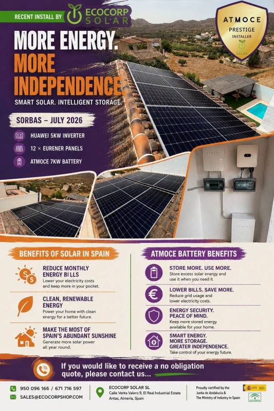 Ecocorp Solar: The smarter way to cut your energy bills and take control of your home