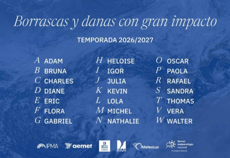 Spain's new storm season begins with 21 names ready for the next big weather events